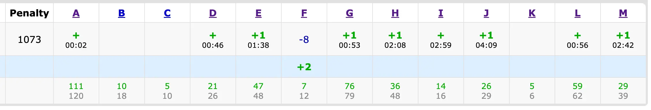 images/59c06860903412db649da363b7b4c623