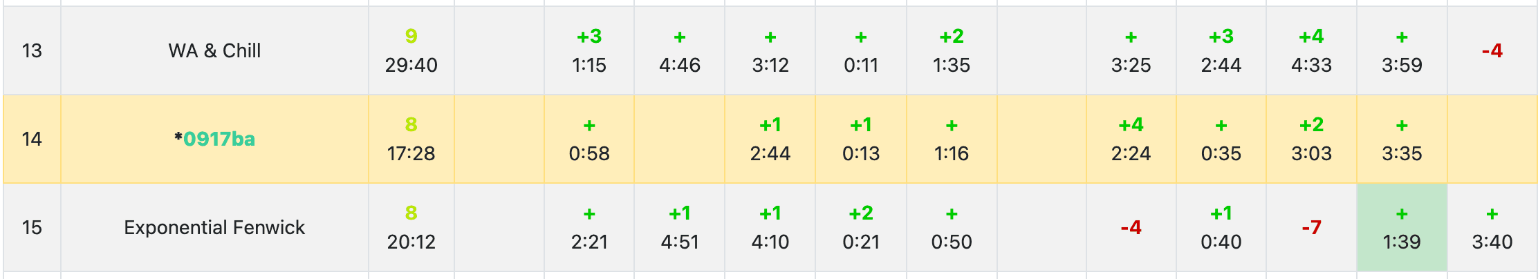 images/9e620b4e1501e051cd6fa87104500d6c